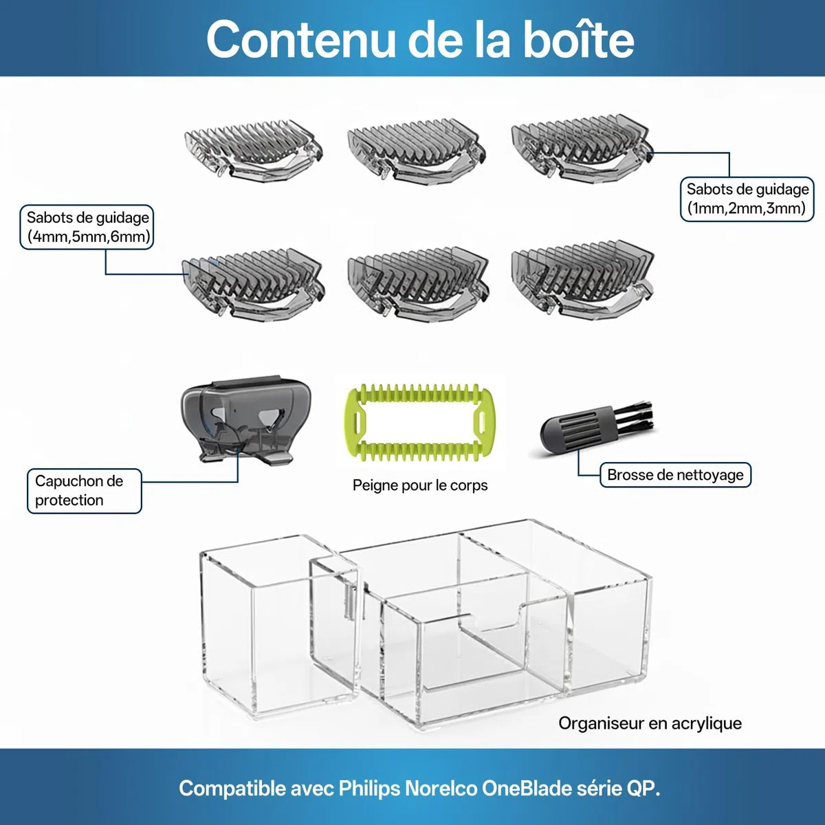 Guards Kit Plus per Philips Norelco OneBlade, pettini guida 1-6 mm, pettine corpo di ricambio, cappuccio protettivo e supporto organizzatore